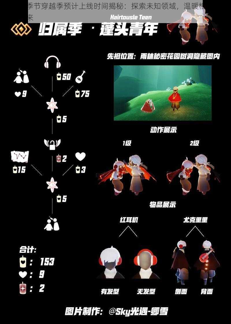 光遇新季节穿越季预计上线时间揭秘:探索未知领域,温暖相遇时刻即将到来