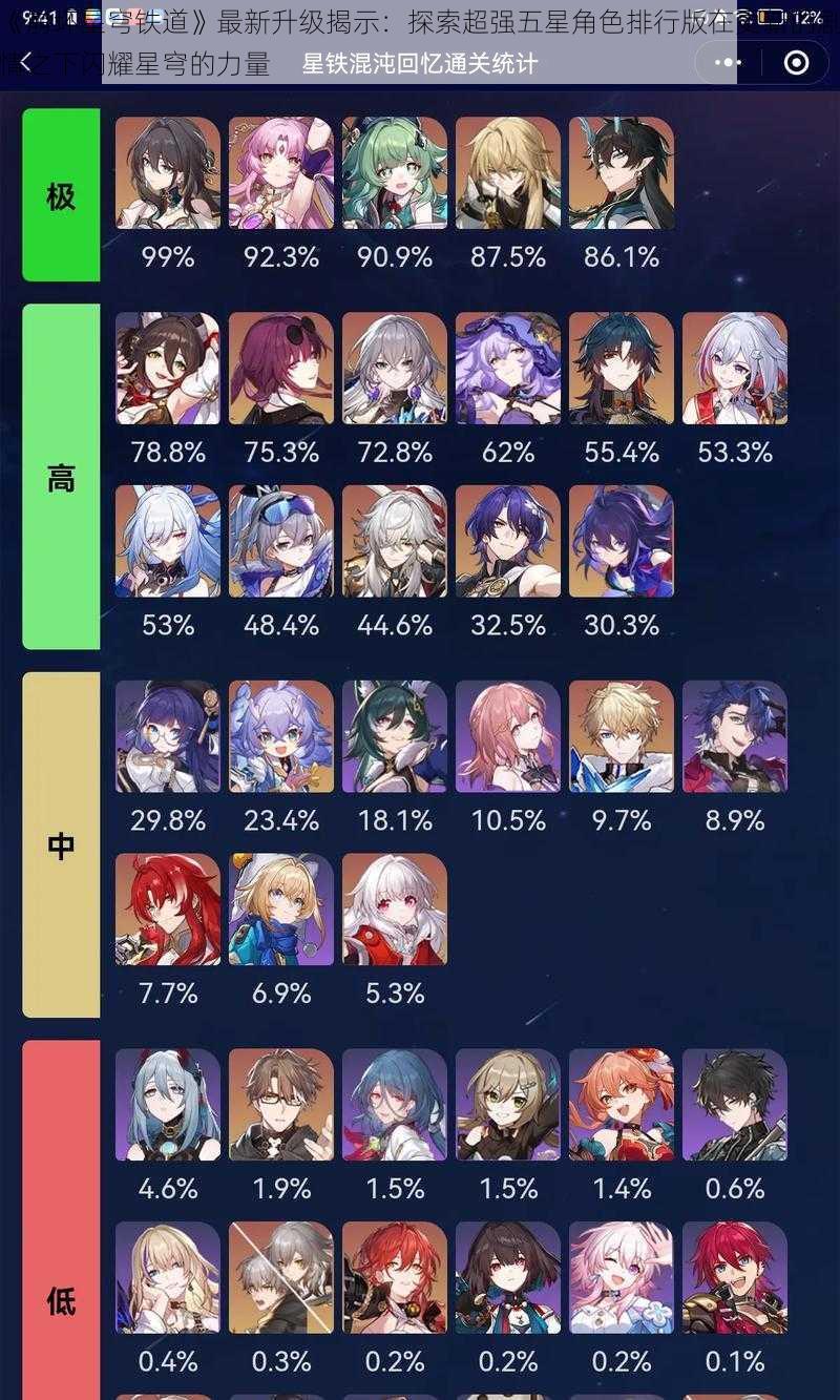 《崩坏星穹铁道》最新升级揭示:探索超强五星角色排行版在更新的剧情之下闪耀星穹的力量
